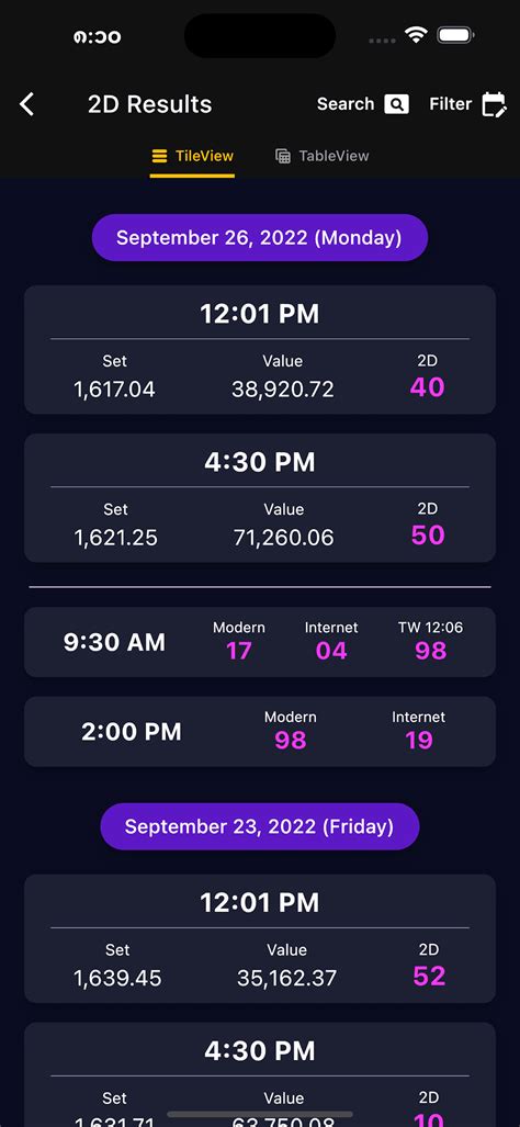 myanmar 2d result history|‎MM 2D3D on the App Store.